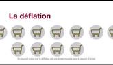 Inflation & Déflation